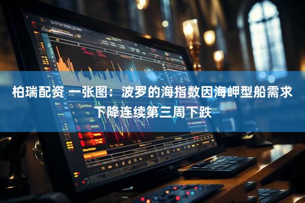 柏瑞配资 一张图：波罗的海指数因海岬型船需求下降连续第三周下跌